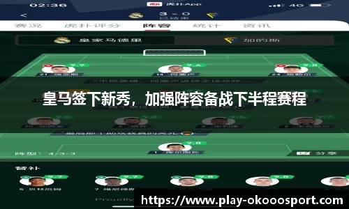 皇马签下新秀，加强阵容备战下半程赛程