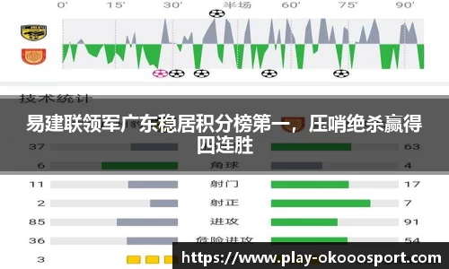 易建联领军广东稳居积分榜第一，压哨绝杀赢得四连胜