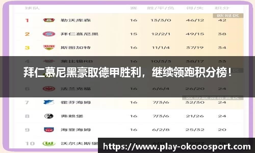 拜仁慕尼黑豪取德甲胜利，继续领跑积分榜！