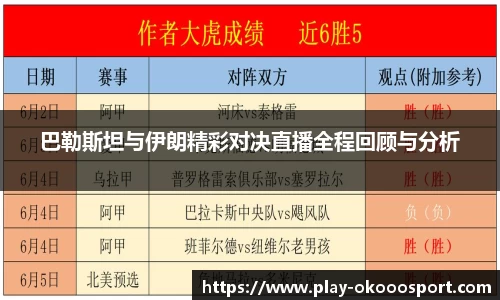 巴勒斯坦与伊朗精彩对决直播全程回顾与分析