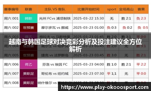 越南与韩国足球对决竞彩分析及投注建议全方位解析