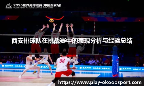 西安排球队在挑战赛中的表现分析与经验总结