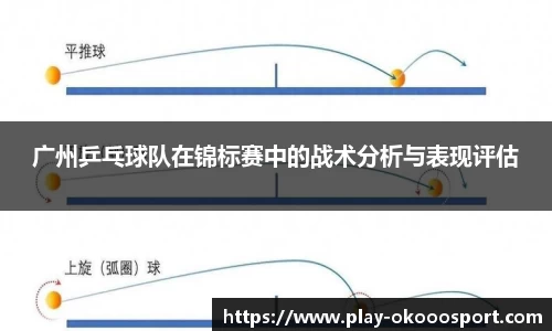 广州乒乓球队在锦标赛中的战术分析与表现评估