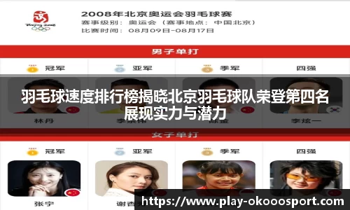 羽毛球速度排行榜揭晓北京羽毛球队荣登第四名展现实力与潜力
