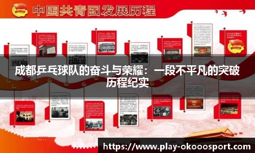 成都乒乓球队的奋斗与荣耀:一段不平凡的突破历程纪实