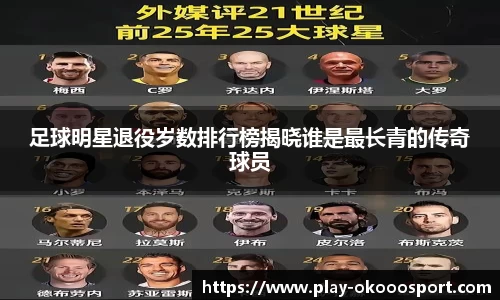 足球明星退役岁数排行榜揭晓谁是最长青的传奇球员