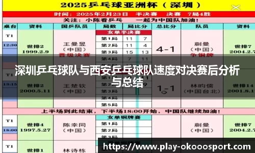 深圳乒乓球队与西安乒乓球队速度对决赛后分析与总结